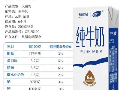 12月新希望雪兰云南高原纯牛奶200g*6盒纯奶体验装图3